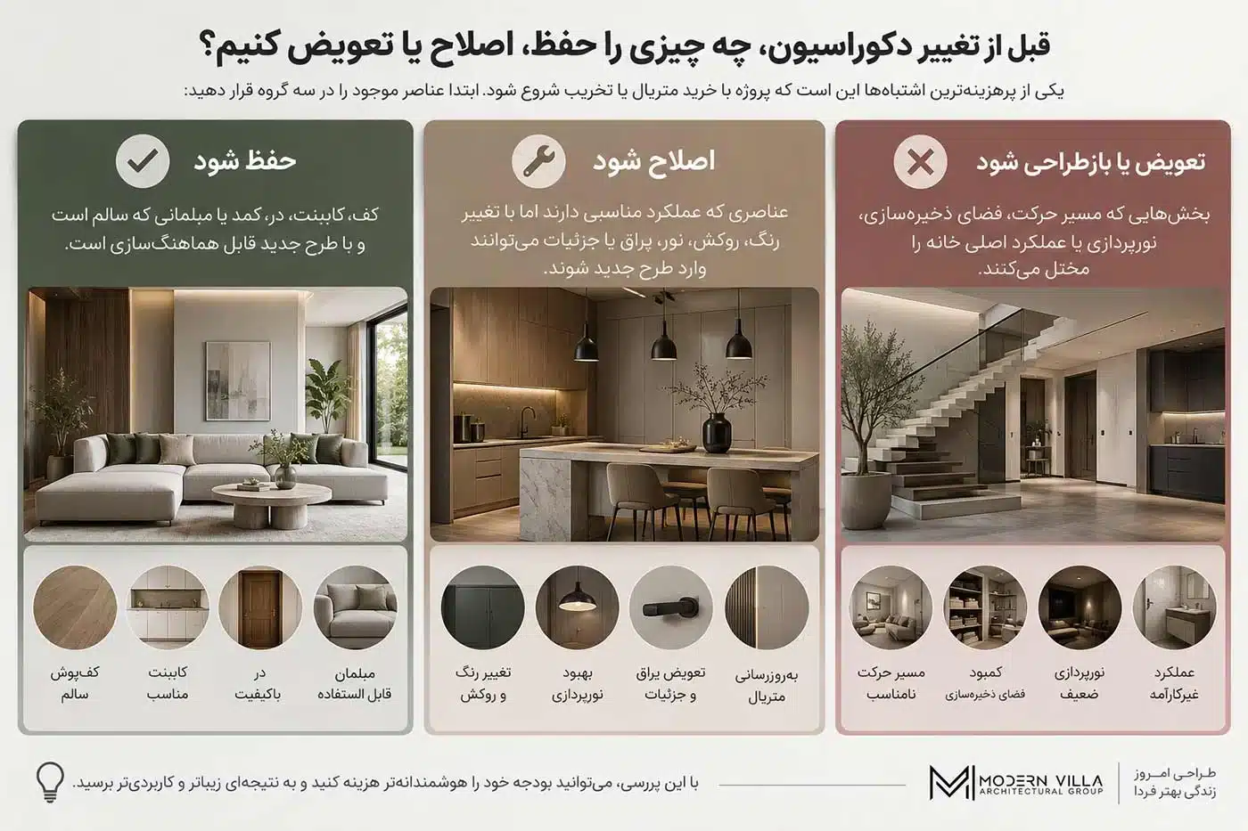 قبل از تغییر دکوراسیون، چه چیزی را حفظ، اصلاح یا تعویض کنیم؟